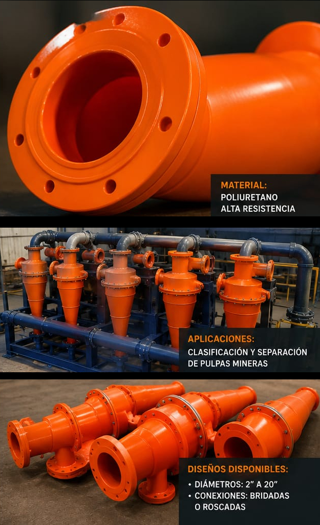 hidrociclones en PU para Mineria
